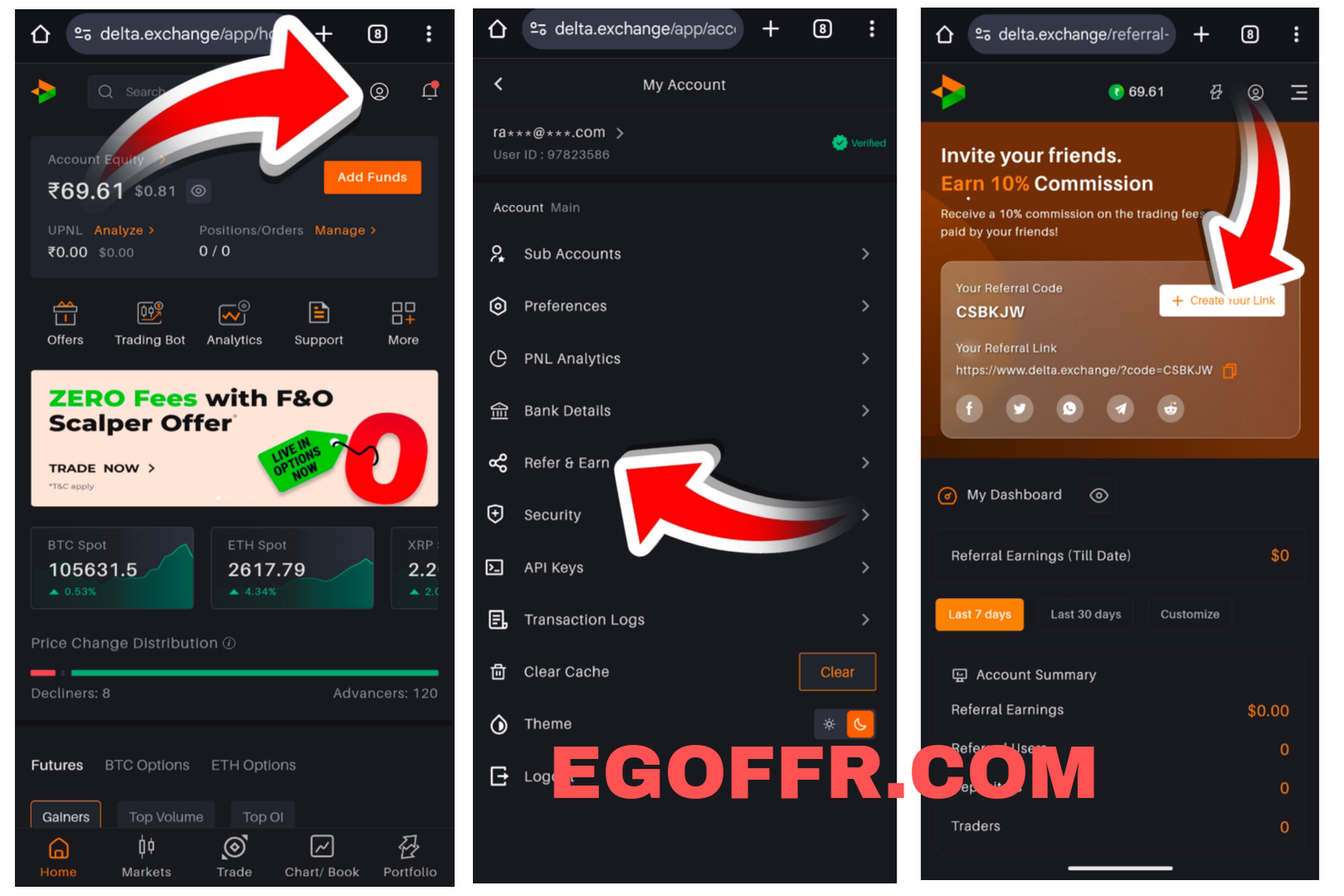 Earning with Delta Exchange