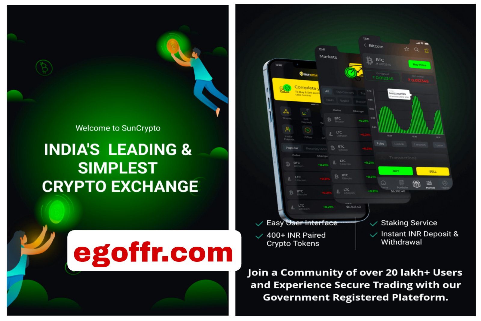 Crypto trading with SunCrypto referral code India 2025